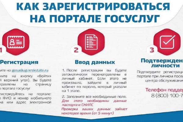 Кракен наркошоп